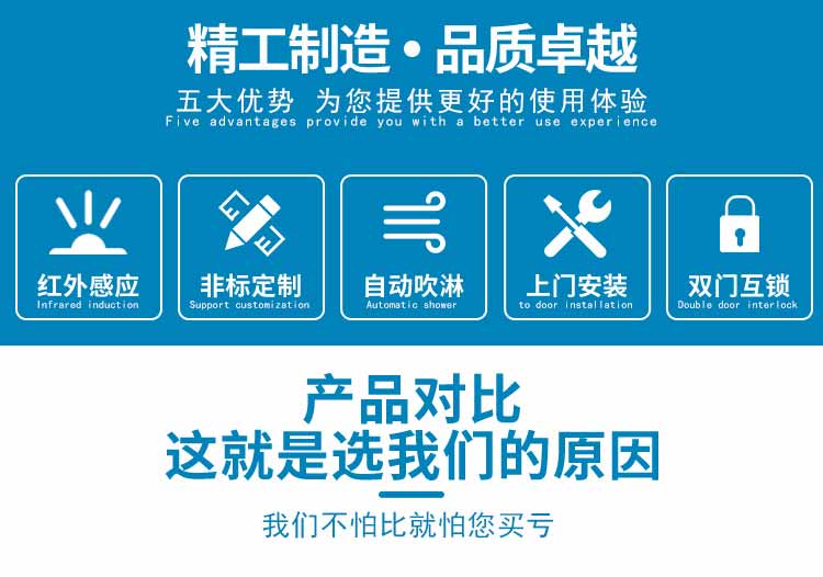 不銹鋼雙人雙吹風(fēng)淋室優(yōu)勢1