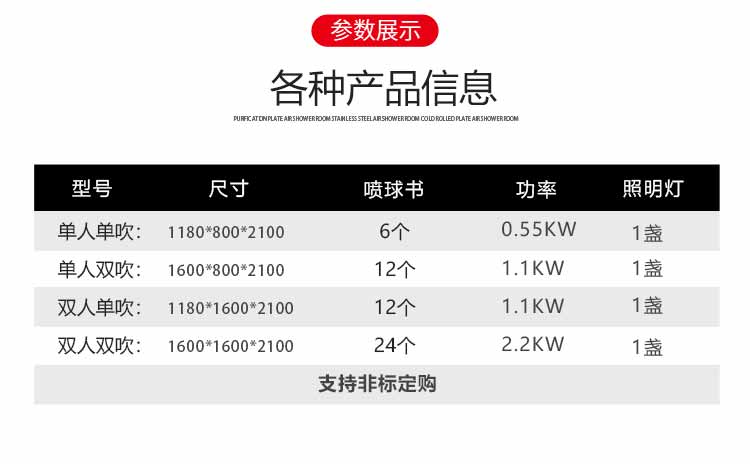 凈化板雙人雙吹風淋室參數(shù)