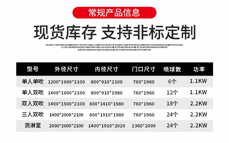 不銹鋼風(fēng)淋通道參數(shù)