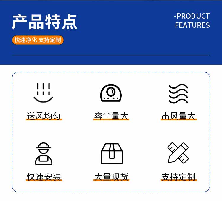 送風口四件套特點