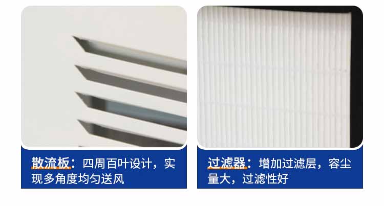 送風口四件套細節(jié)2